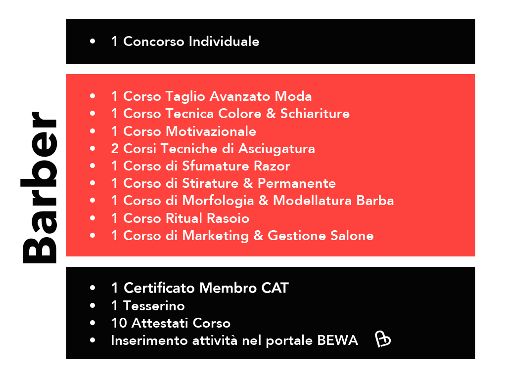 piani-affiliazioni-2025_Barber
