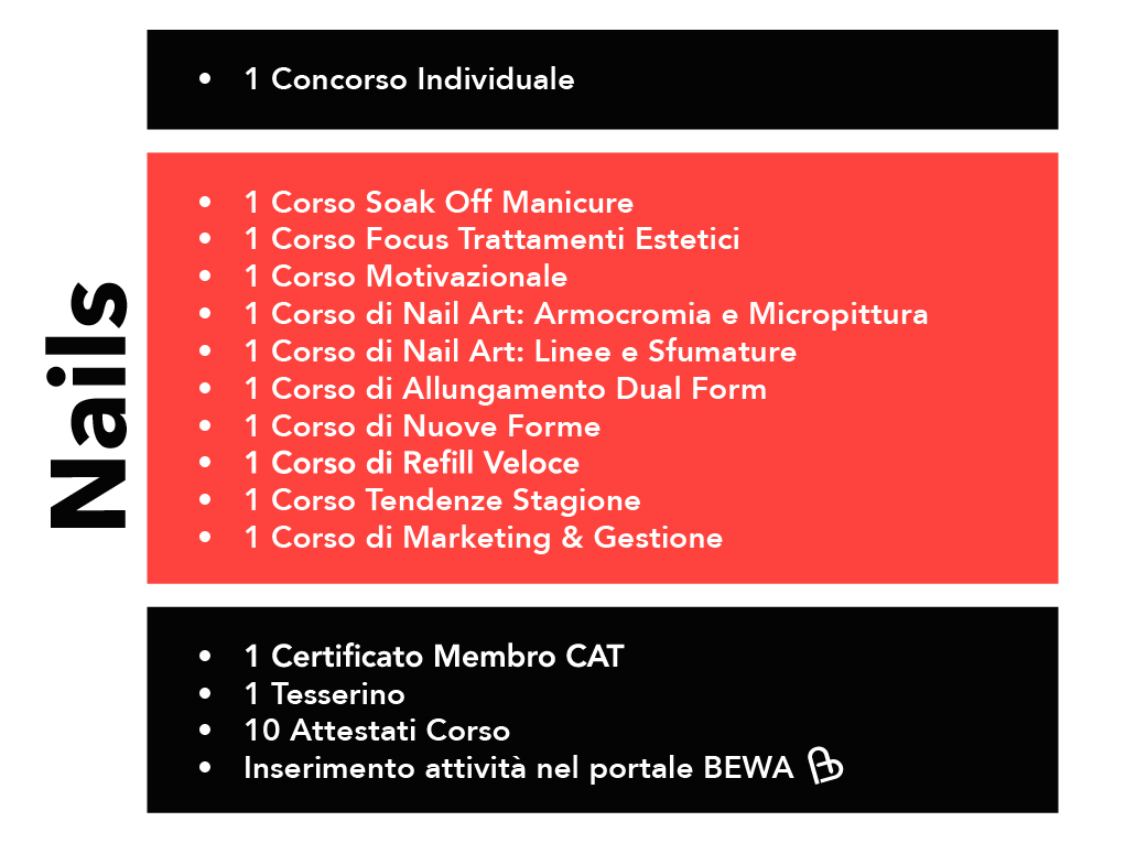 piani-affiliazioni-2025_Tavola disegno 1